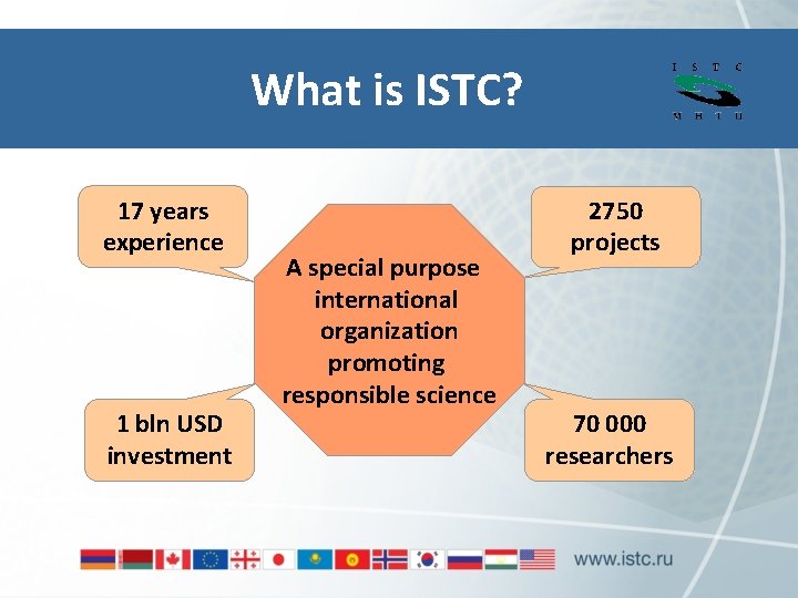 What is ISTC? 17 years experience 1 bln USD investment A special purpose international