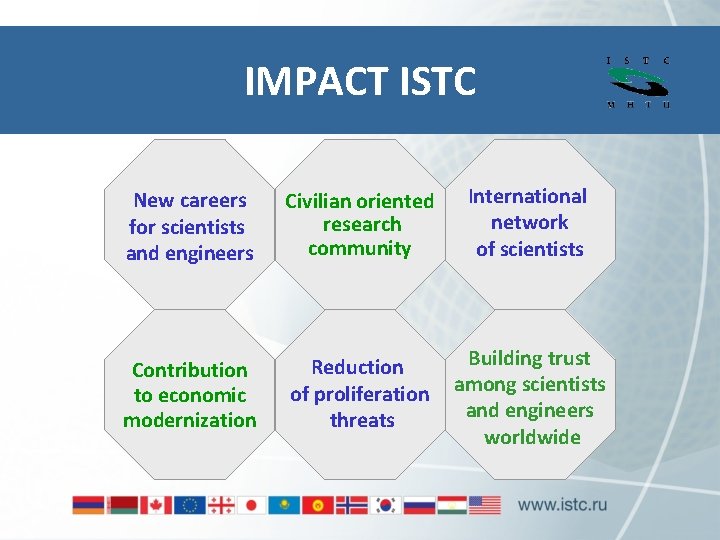 IMPACT ISTC New careers for scientists and engineers Civilian oriented research community International network