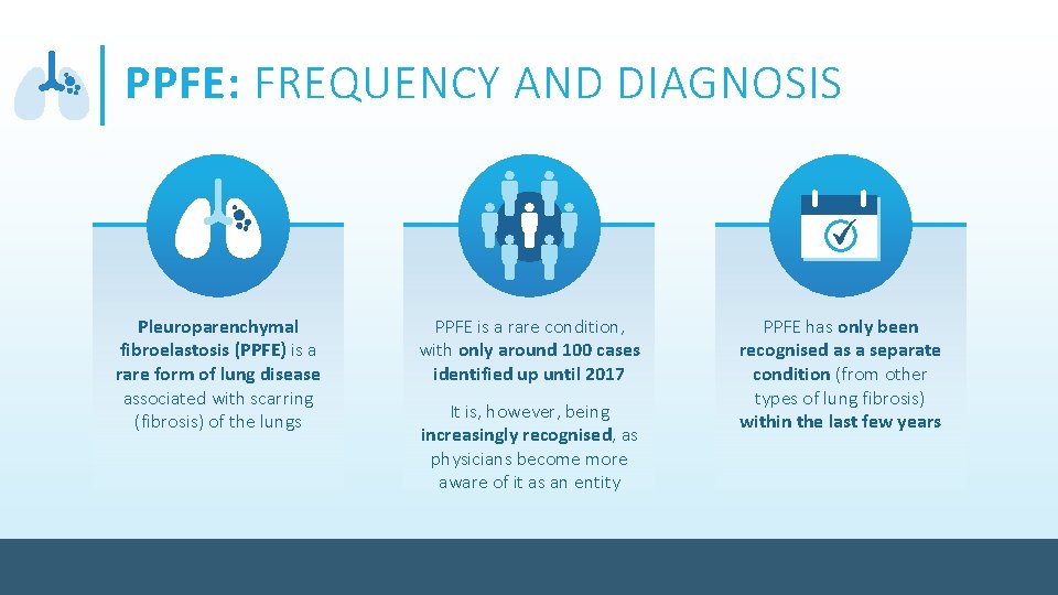 PPFE: FREQUENCY AND DIAGNOSIS Pleuroparenchymal fibroelastosis (PPFE) is a rare form of lung disease