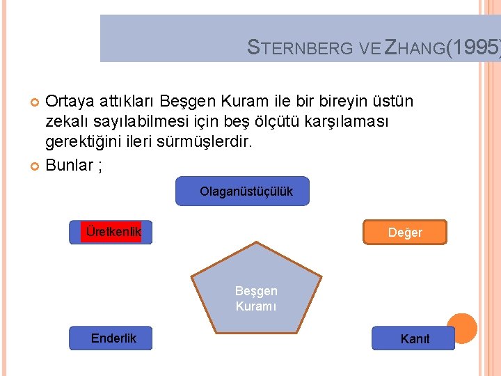 STERNBERG VE ZHANG(1995) Ortaya attıkları Beşgen Kuram ile bireyin üstün zekalı sayılabilmesi için beş