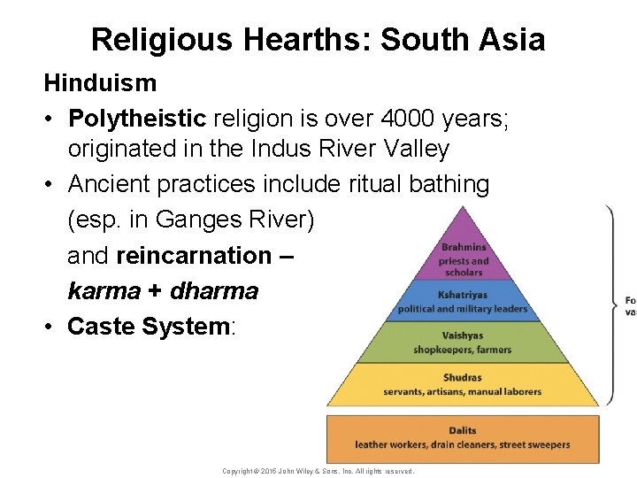 Religious Hearths: South Asia Hinduism • Polytheistic religion is over 4000 years; originated in