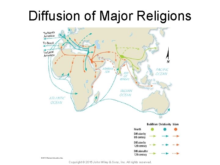 Diffusion of Major Religions Copyright © 2015 John Wiley & Sons, Inc. All rights