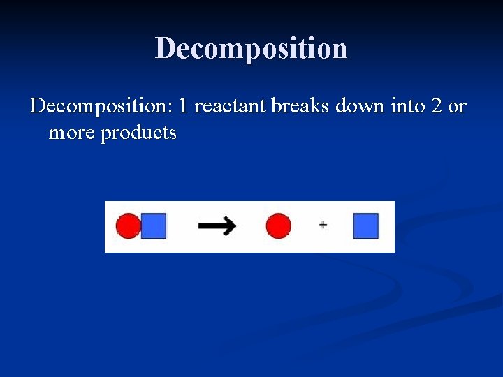 Decomposition: 1 reactant breaks down into 2 or more products 