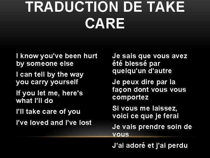 TRADUCTION DE TAKE CARE I know you've been hurt by someone else I can