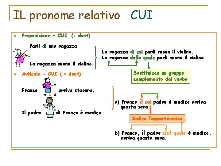 IL pronome relativo CUI n Preposizione + CUI (= dont) Parli di una ragazza. IL pronome relativo CUI n Preposizione + CUI (= dont) Parli di una ragazza.