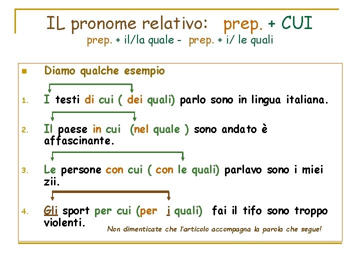 IL pronome relativo: prep. + CUI prep. + il/la quale - prep. + i/ IL pronome relativo: prep. + CUI prep. + il/la quale - prep. + i/