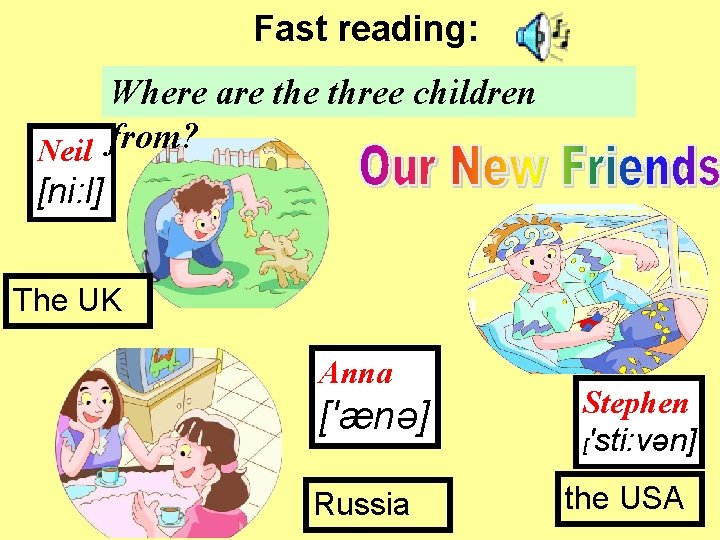 Fast reading: Where are three children from? Neil [ni: l] The UK Anna ['ænə]