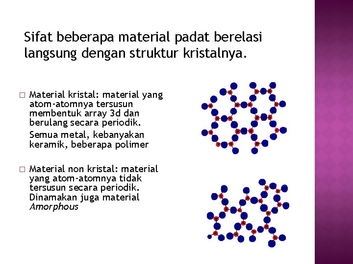 Sifat beberapa material padat berelasi langsung dengan struktur kristalnya. � Material kristal: material yang