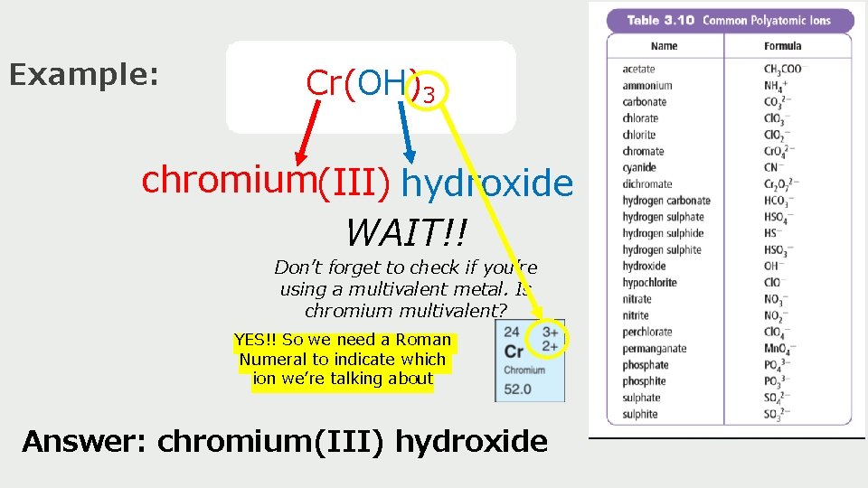 Example: Cr(OH)3 chromium(III) hydroxide WAIT!! Don’t forget to check if you’re using a multivalent