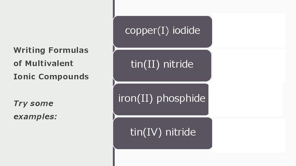 copper(I) iodide • Cu. I Writing Formulas of Multivalent Ionic Compounds Try some tin(II)