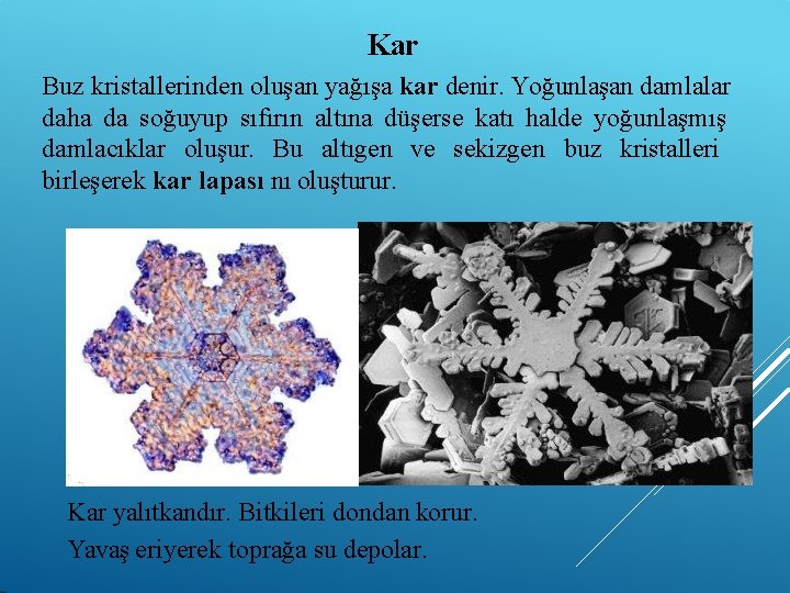 Kar Buz kristallerinden oluşan yağışa kar denir. Yoğunlaşan damlalar daha da soğuyup sıfırın altına