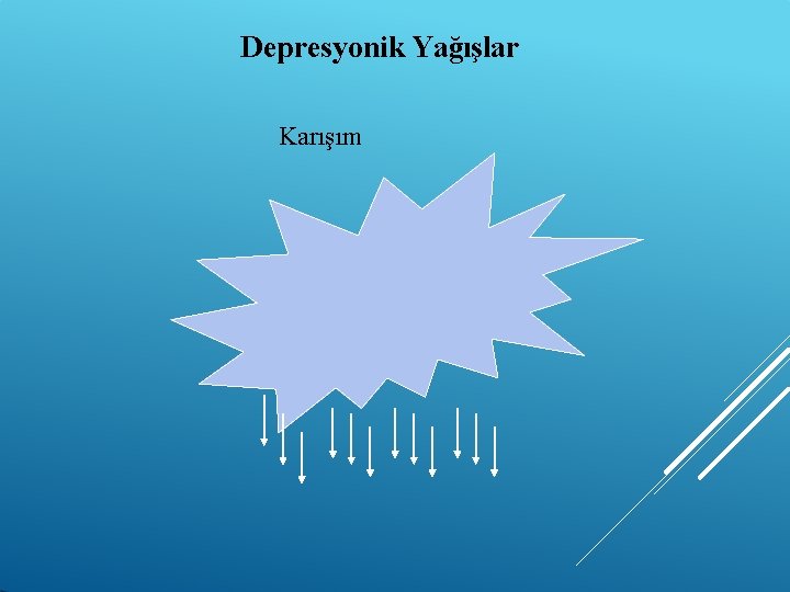 Depresyonik Yağışlar Karışım 