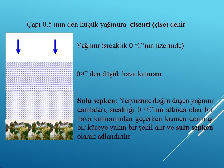 Çapı 0. 5 mm den küçük yağmura çisenti (çise) denir. Yağmur (sıcaklık 0 o.