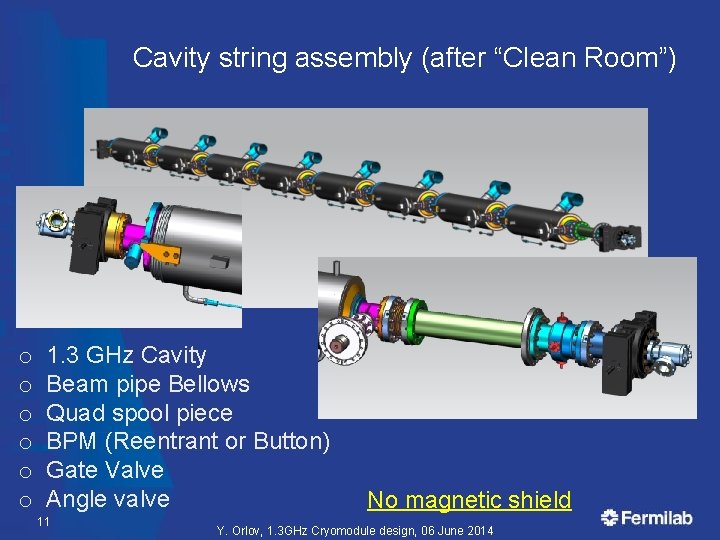 Cavity string assembly (after “Clean Room”) o o o 1. 3 GHz Cavity Beam