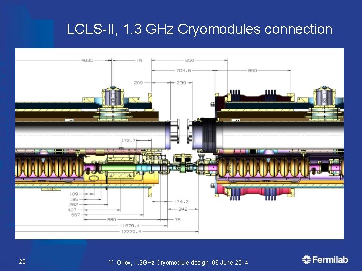 LCLS-II, 1. 3 GHz Cryomodules connection 25 Y. Orlov, 1. 3 GHz Cryomodule design,