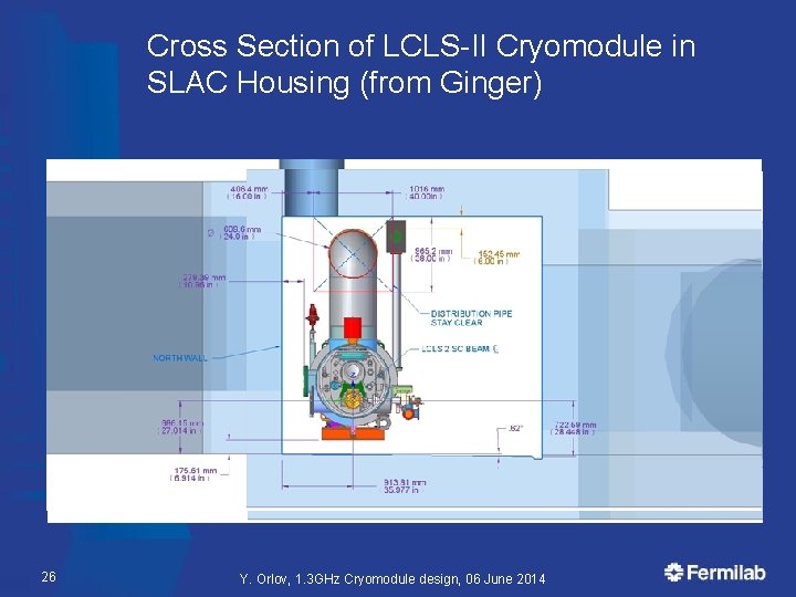 Cross Section of LCLS-II Cryomodule in SLAC Housing (from Ginger) 26 Y. Orlov, 1.