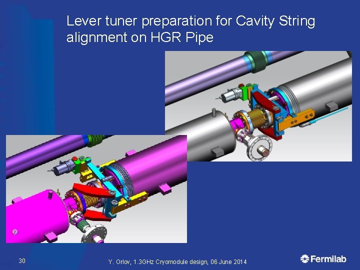 Lever tuner preparation for Cavity String alignment on HGR Pipe 30 Y. Orlov, 1.