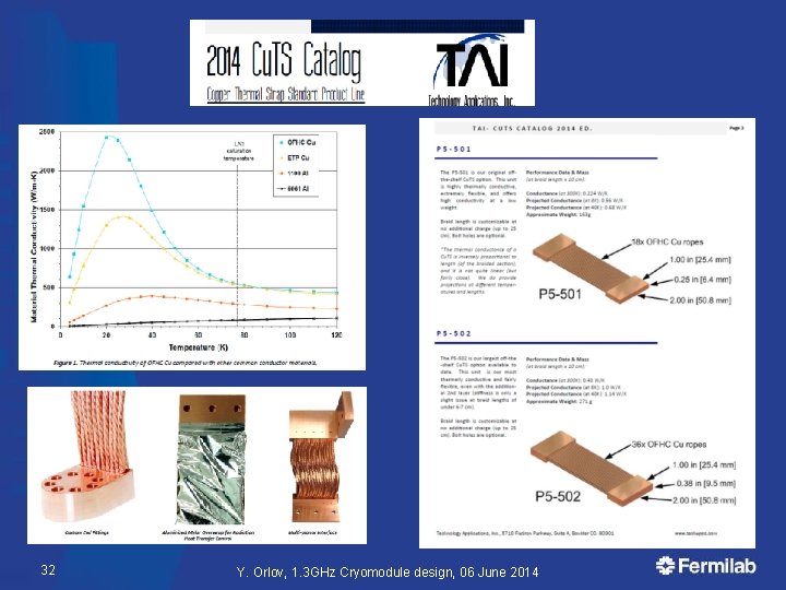 32 Y. Orlov, 1. 3 GHz Cryomodule design, 06 June 2014 