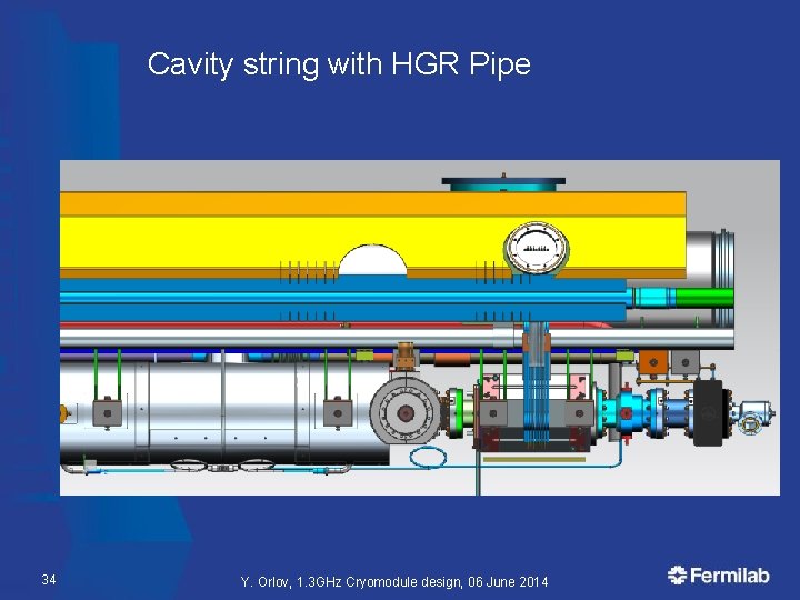 Cavity string with HGR Pipe XFEL 34 Y. Orlov, 1. 3 GHz Cryomodule design,