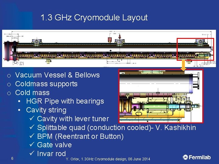 1. 3 GHz Cryomodule Layout o Vacuum Vessel & Bellows o Coldmass supports o