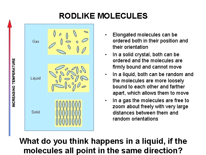 RODLIKE MOLECULES • Gas • Liquid • • Solid Elongated molecules can be ordered
