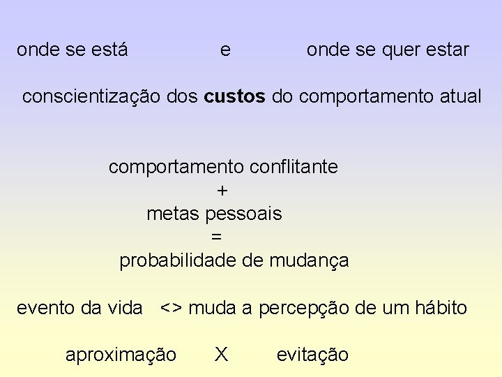 onde se está e onde se quer estar conscientização dos custos do comportamento atual