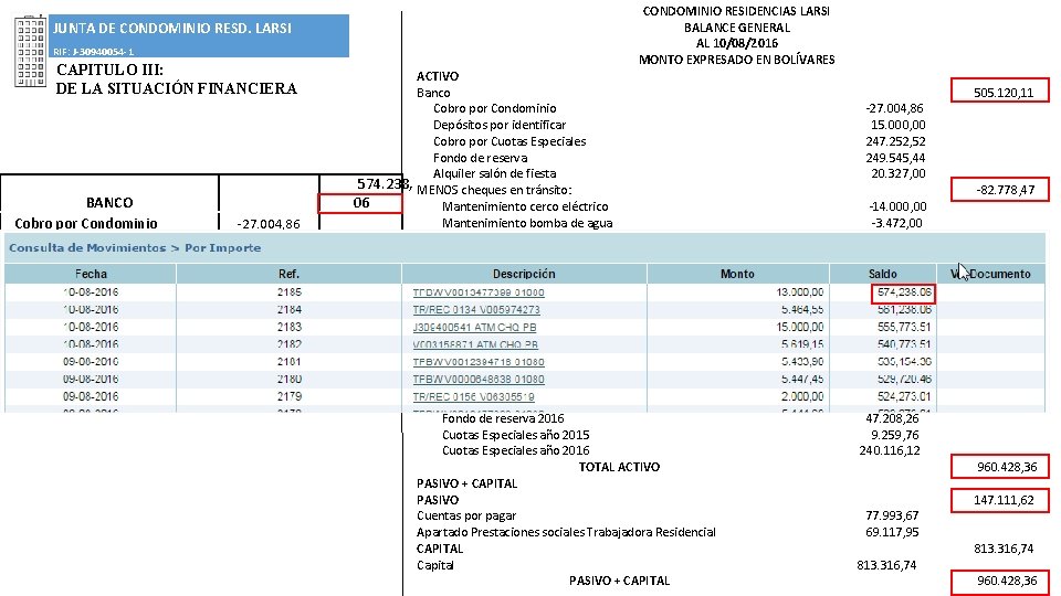 JUNTA DE CONDOMINIO RESD. LARSI RIF: J-30940054 -1 CAPITULO III: DE LA SITUACIÓN FINANCIERA