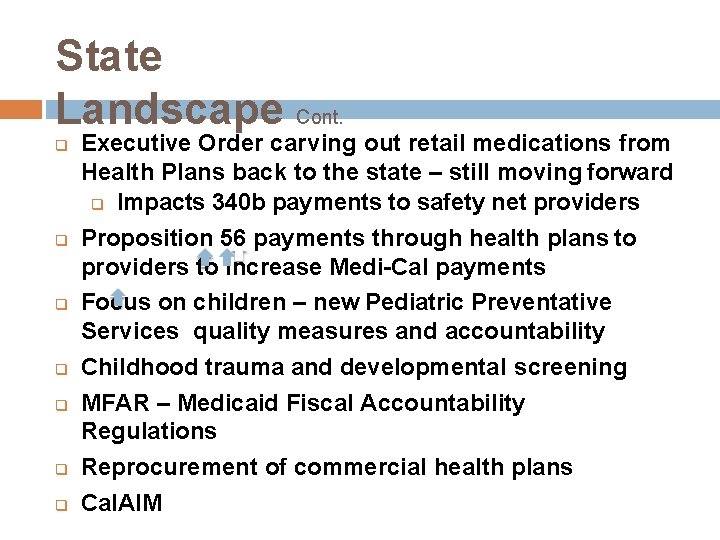 State Landscape Cont. Executive Order carving out retail medications from Health Plans back to