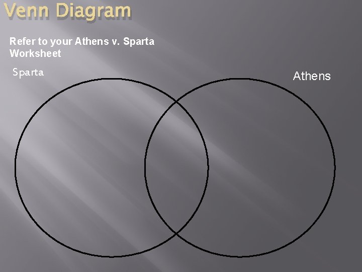 Venn Diagram Refer to your Athens v. Sparta Worksheet Sparta Athens 