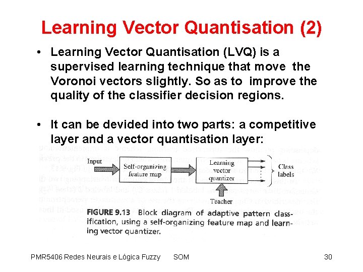 Learning Vector Quantisation (2) • Learning Vector Quantisation (LVQ) is a supervised learning technique