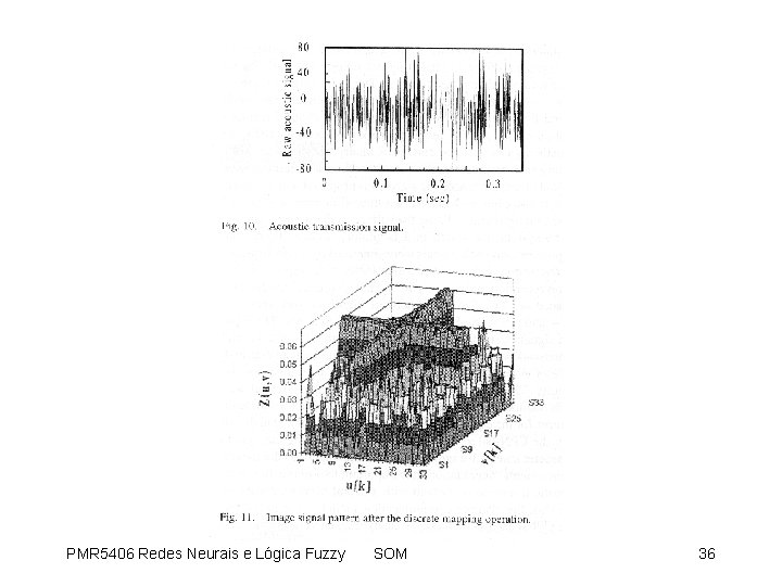 PMR 5406 Redes Neurais e Lógica Fuzzy SOM 36 