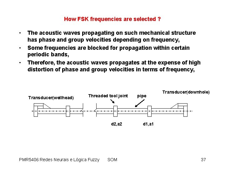 How FSK frequencies are selected ? • • • The acoustic waves propagating on