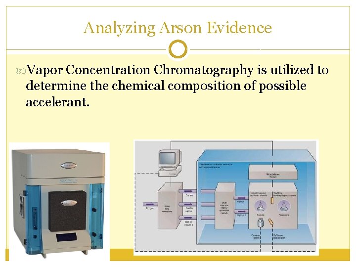 Analyzing Arson Evidence Vapor Concentration Chromatography is utilized to determine the chemical composition of