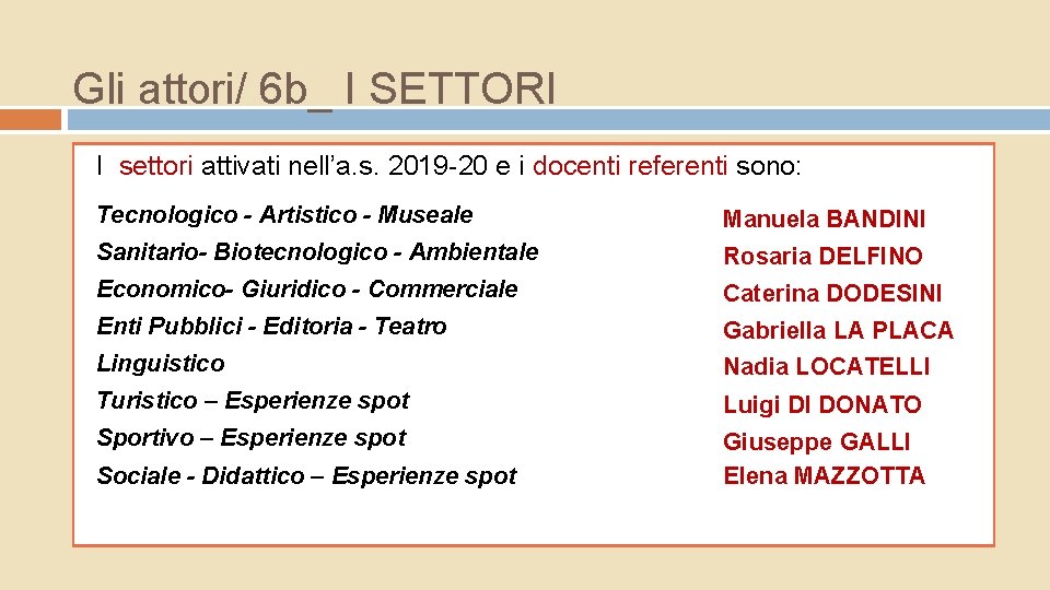 Gli attori/ 6 b_ I SETTORI I settori attivati nell’a. s. 2019 -20 e Gli attori/ 6 b_ I SETTORI I settori attivati nell’a. s. 2019 -20 e