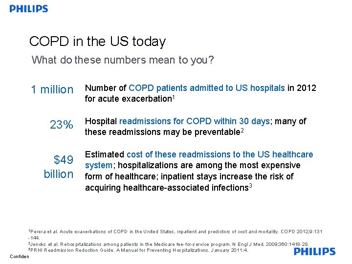 COPD in the US today What do these numbers mean to you? 1 million