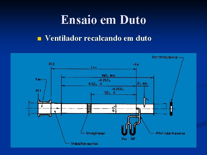 Ensaio em Duto n Ventilador recalcando em duto 