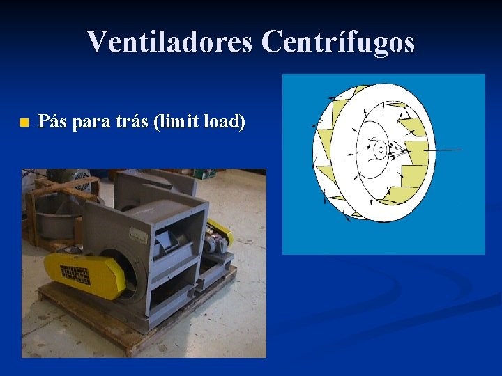 Ventiladores Centrífugos n Pás para trás (limit load) 