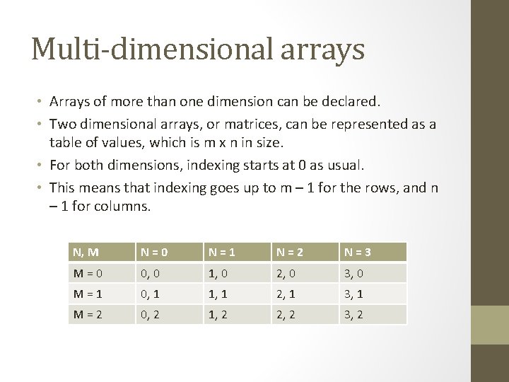 Multi-dimensional arrays • Arrays of more than one dimension can be declared. • Two
