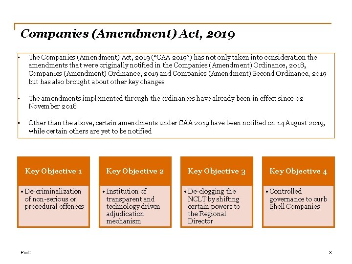 Companies (Amendment) Act, 2019 • The Companies (Amendment) Act, 2019 (“CAA 2019”) has not