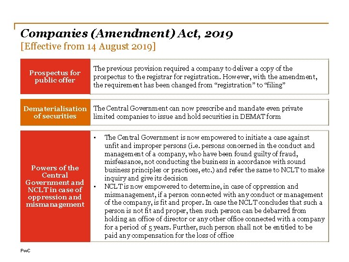 Companies (Amendment) Act, 2019 [Effective from 14 August 2019] Prospectus for public offer The