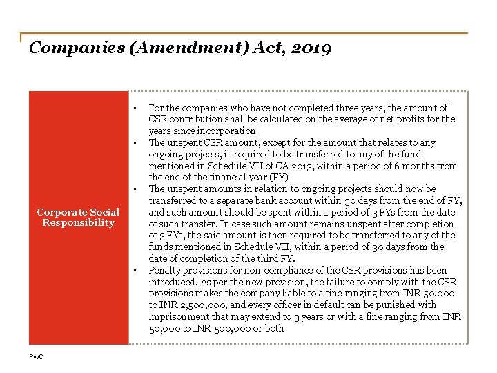 Companies (Amendment) Act, 2019 • • • Corporate Social Responsibility • Pw. C For