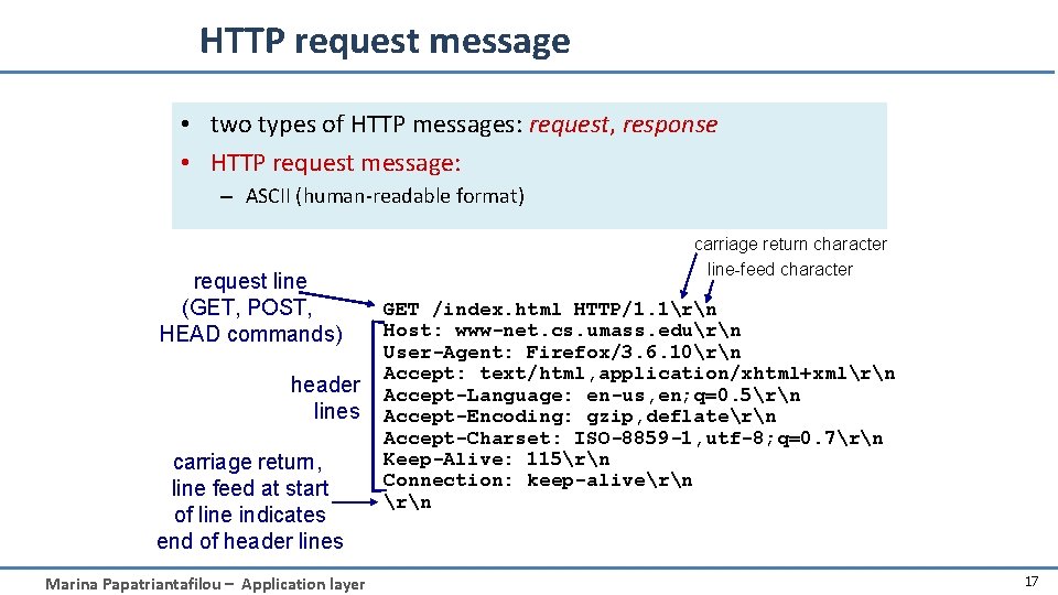 HTTP request message • two types of HTTP messages: request, response • HTTP request