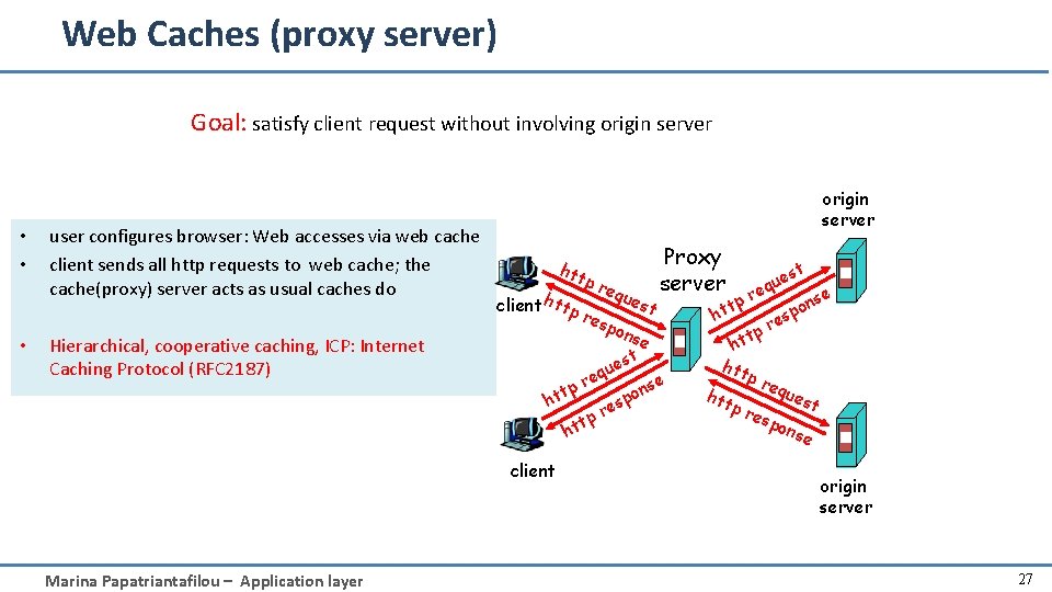 Web Caches (proxy server) Goal: satisfy client request without involving origin server • •