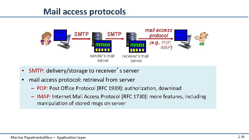 Mail access protocols user agent SMTP mail access protocol SMTP user agent (e. g.