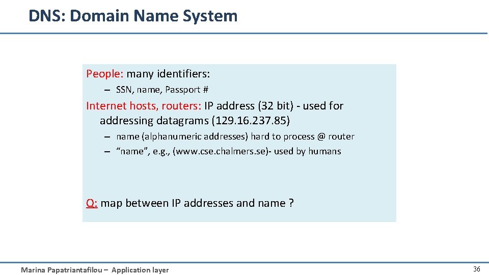 DNS: Domain Name System People: many identifiers: – SSN, name, Passport # Internet hosts,
