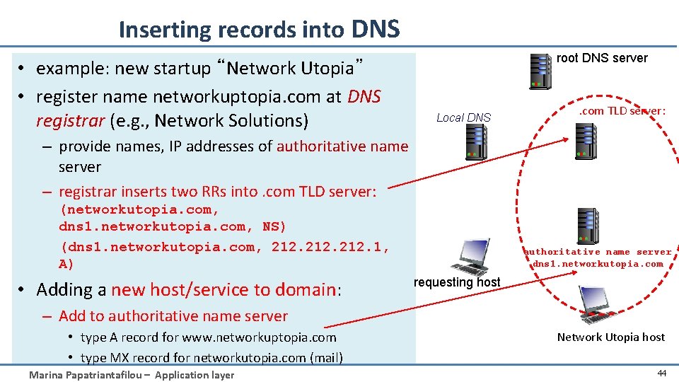 Inserting records into DNS • example: new startup “Network Utopia” • register name networkuptopia.