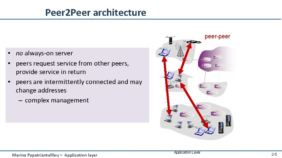 Peer 2 Peer architecture peer-peer • no always-on server • peers request service from