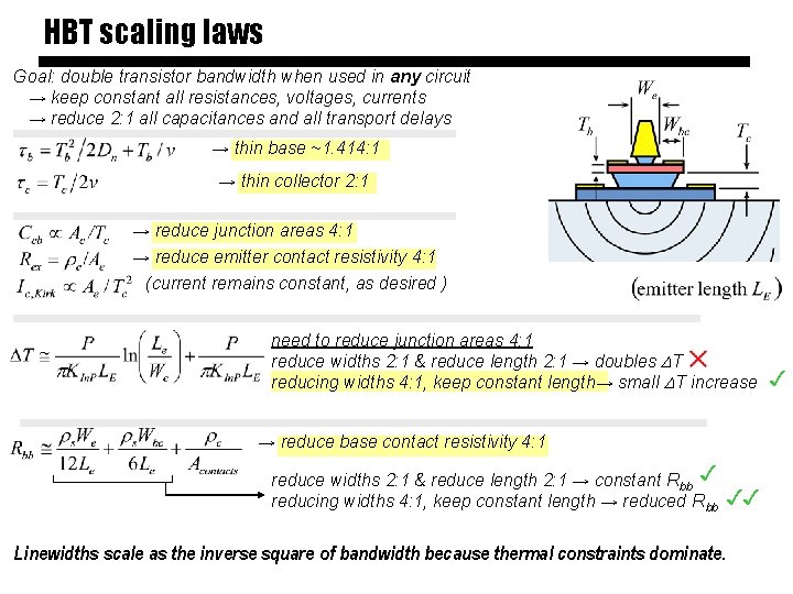HBT scaling laws Goal: double transistor bandwidth when used in any circuit → keep