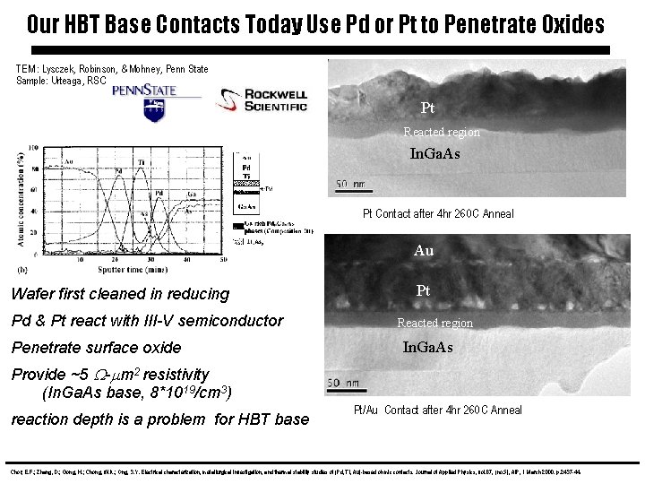 Our HBT Base Contacts Today Use Pd or Pt to Penetrate Oxides TEM :