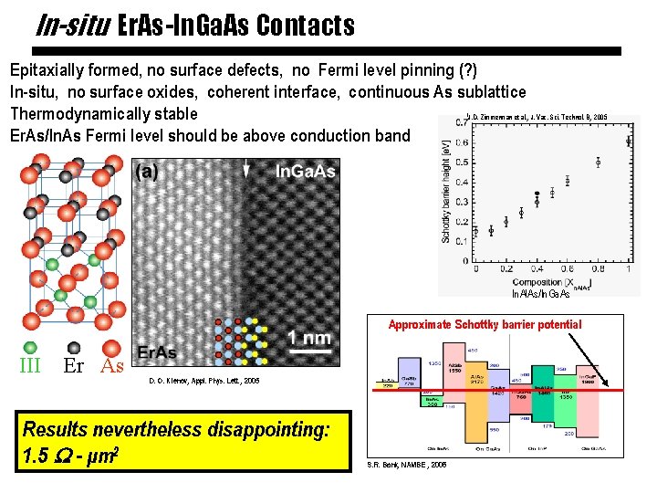 In-situ Er. As-In. Ga. As Contacts Epitaxially formed, no surface defects, no Fermi level